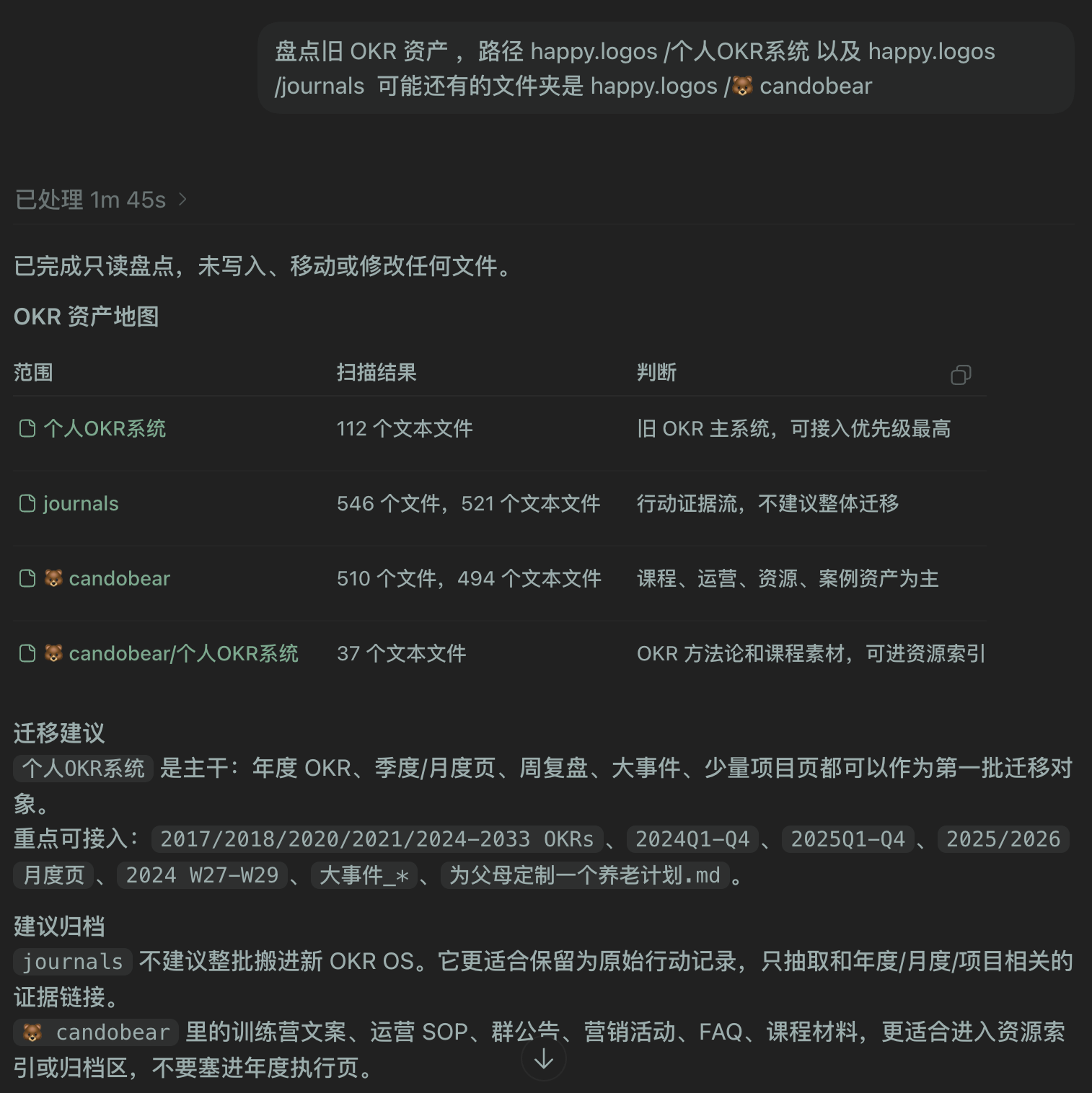 资产地图