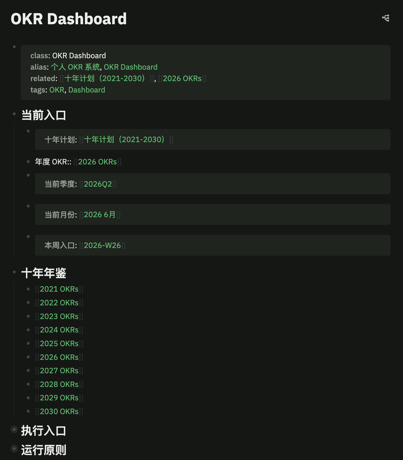 OKR Dashboard